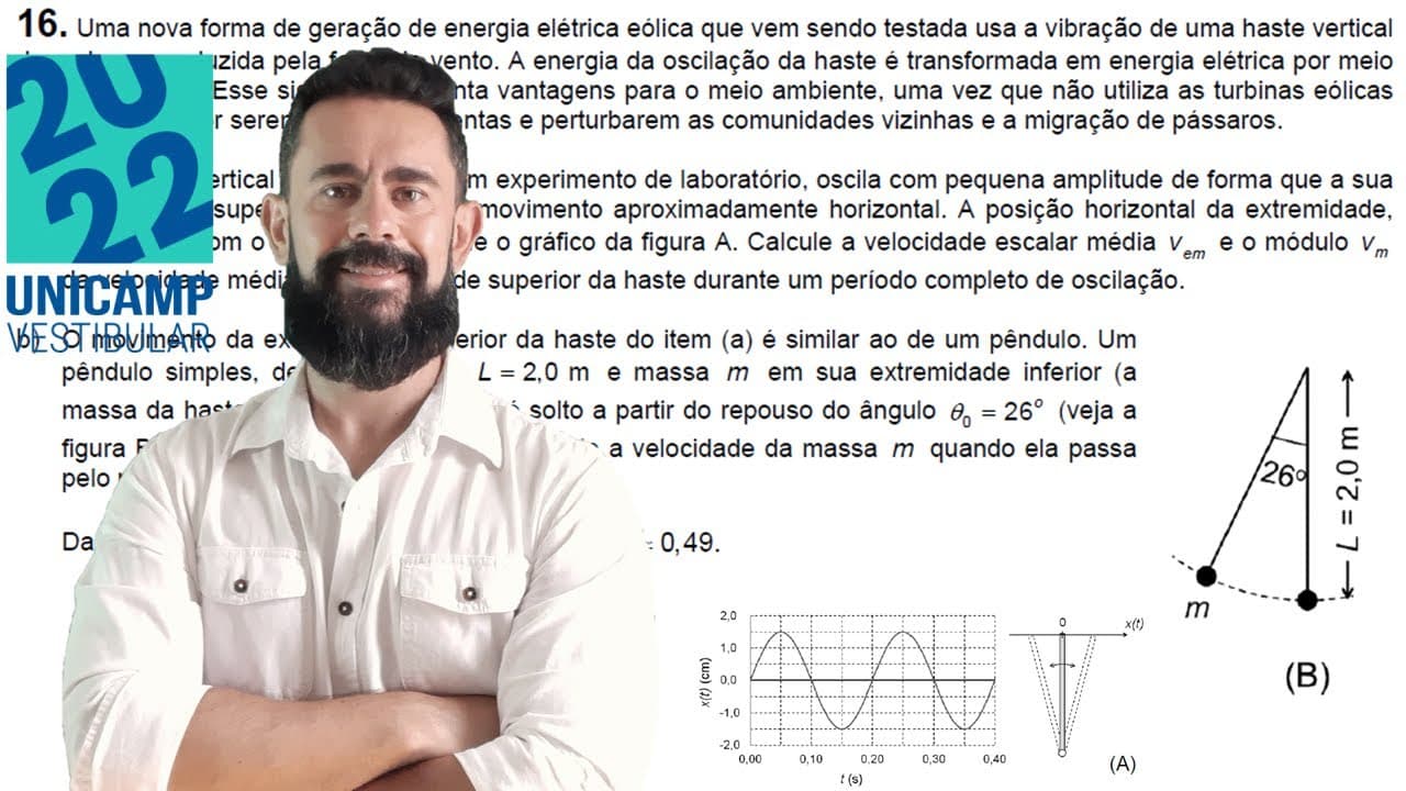 Thumbnail: Segunda Fase Unicamp 2022 | Física | Questão 16