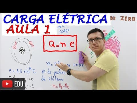 Thumbnail da aula: CARGA ELÉTRICA - ELETRIZAÇÃO - FÍSICA BÁSICA (Física do Zero) - Teoria e Exercícios - AULA 01