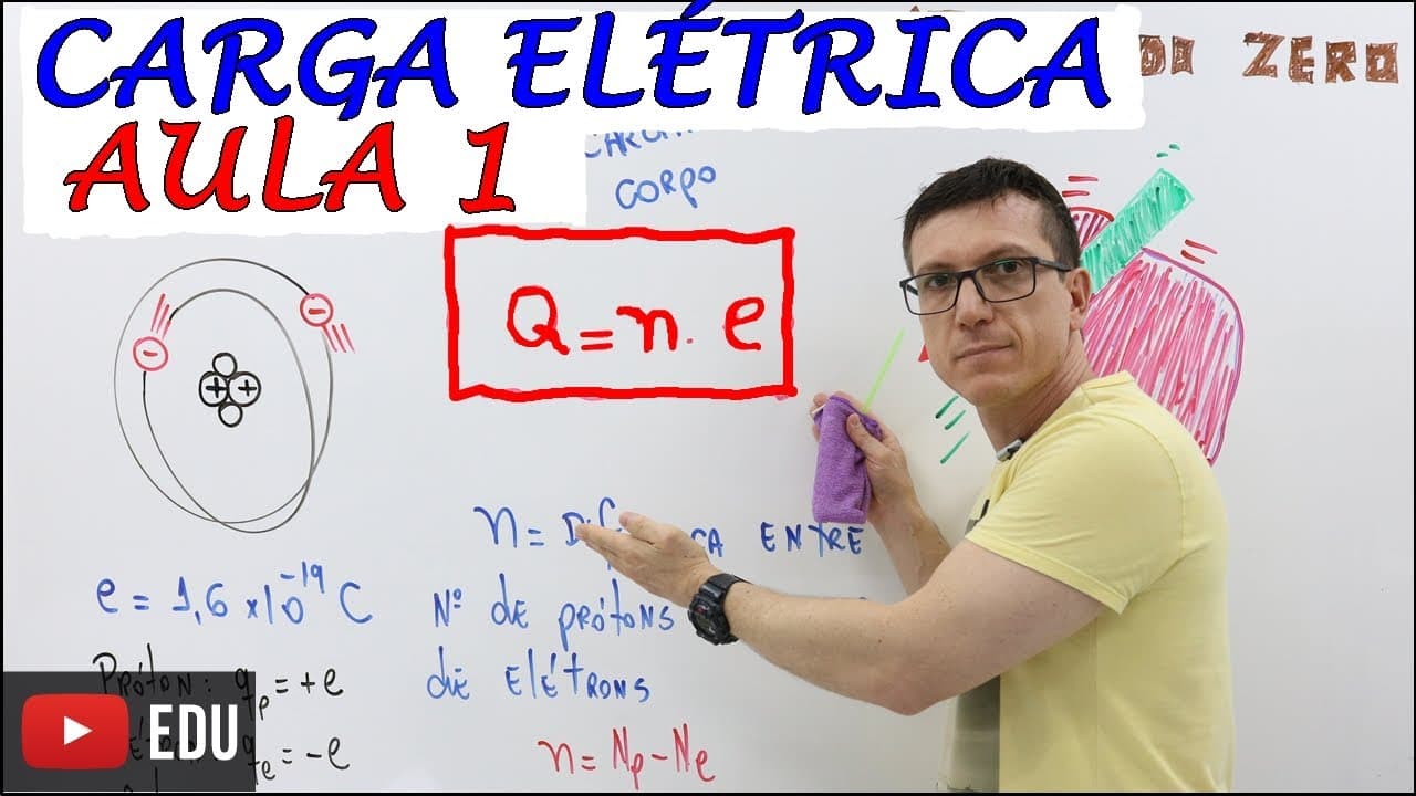Thumbnail: CARGA ELÉTRICA - ELETRIZAÇÃO - FÍSICA BÁSICA (Física do Zero) - Teoria e Exercícios - AULA 01