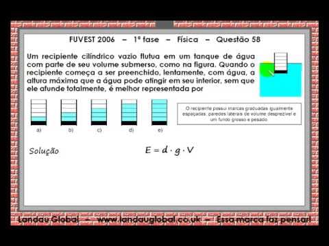 Thumbnail da aula: FUVEST USP 2006 FIS P1 Q58