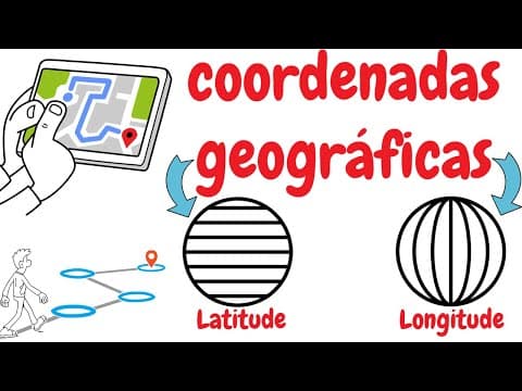 Thumbnail da aula: Coordenadas Geograficas e Latitude e Longitude - O que são??