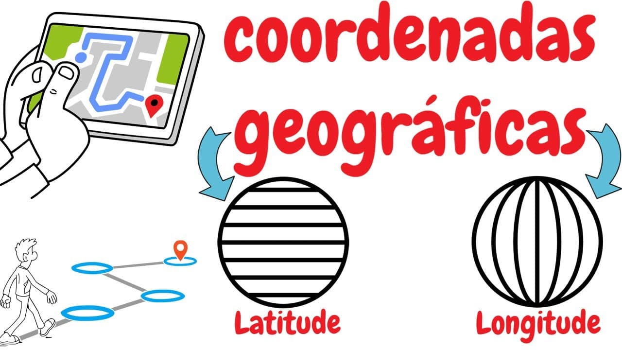 Thumbnail: Coordenadas Geograficas e Latitude e Longitude - O que são??