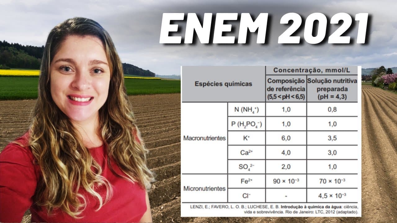 Thumbnail: Enem 2021 | Química inorgânica, pH | " No cultivo por hidroponia, são utilizadas soluções nutritivas