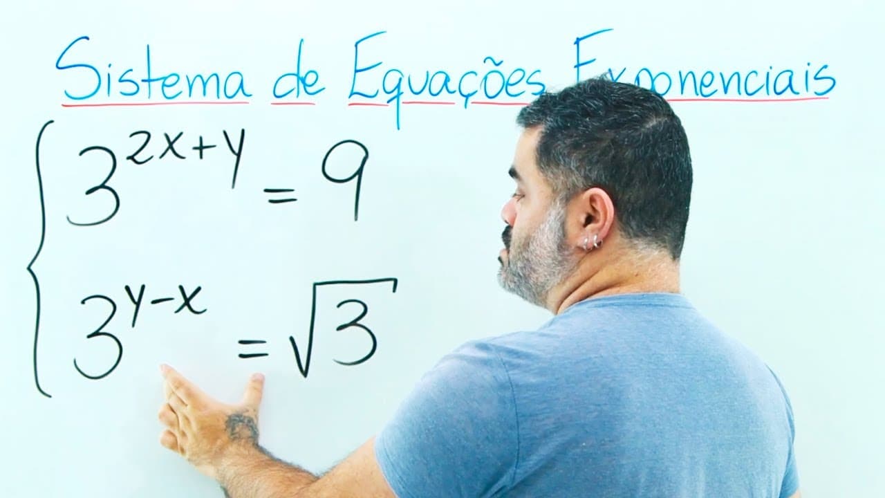 Thumbnail: SISTEMA DE EQUAÇÕES EXPONENCIAIS para Desbugar seu Cérebro!
