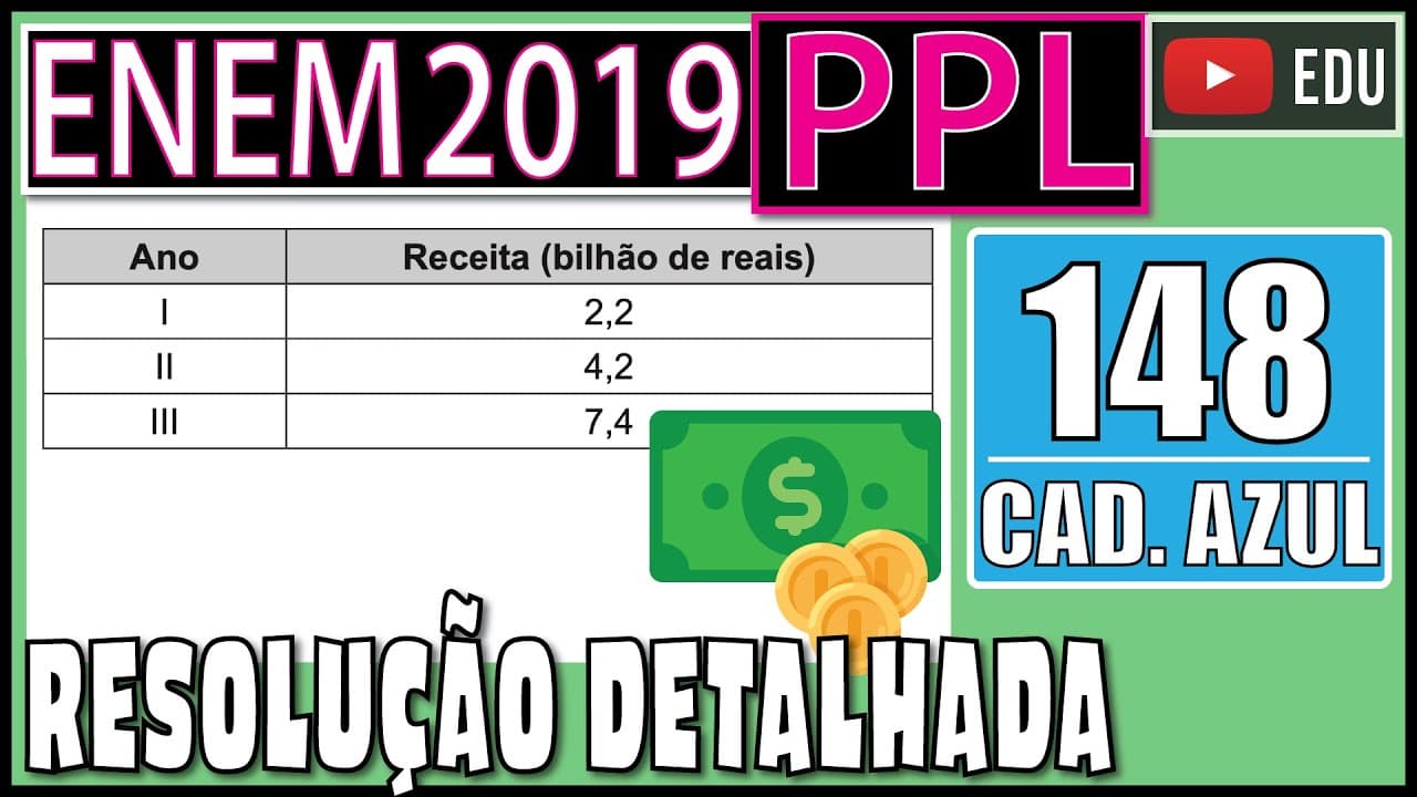 Thumbnail: [ENEM 2019 PPL] 148 📘 MÉDIA ARITMÉTICA Um gerente decidiu fazer um estudo financeiro da empresa onde