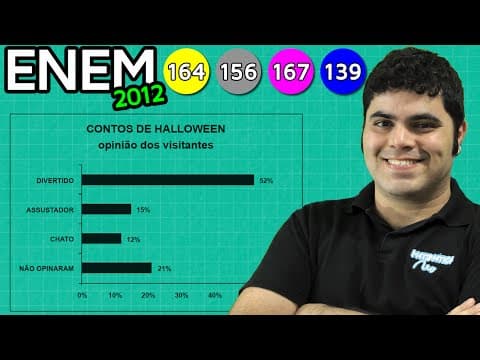 Thumbnail da aula: ENEM 2012 Matemática #4 - Questão de Probabilidade com Pegadinha