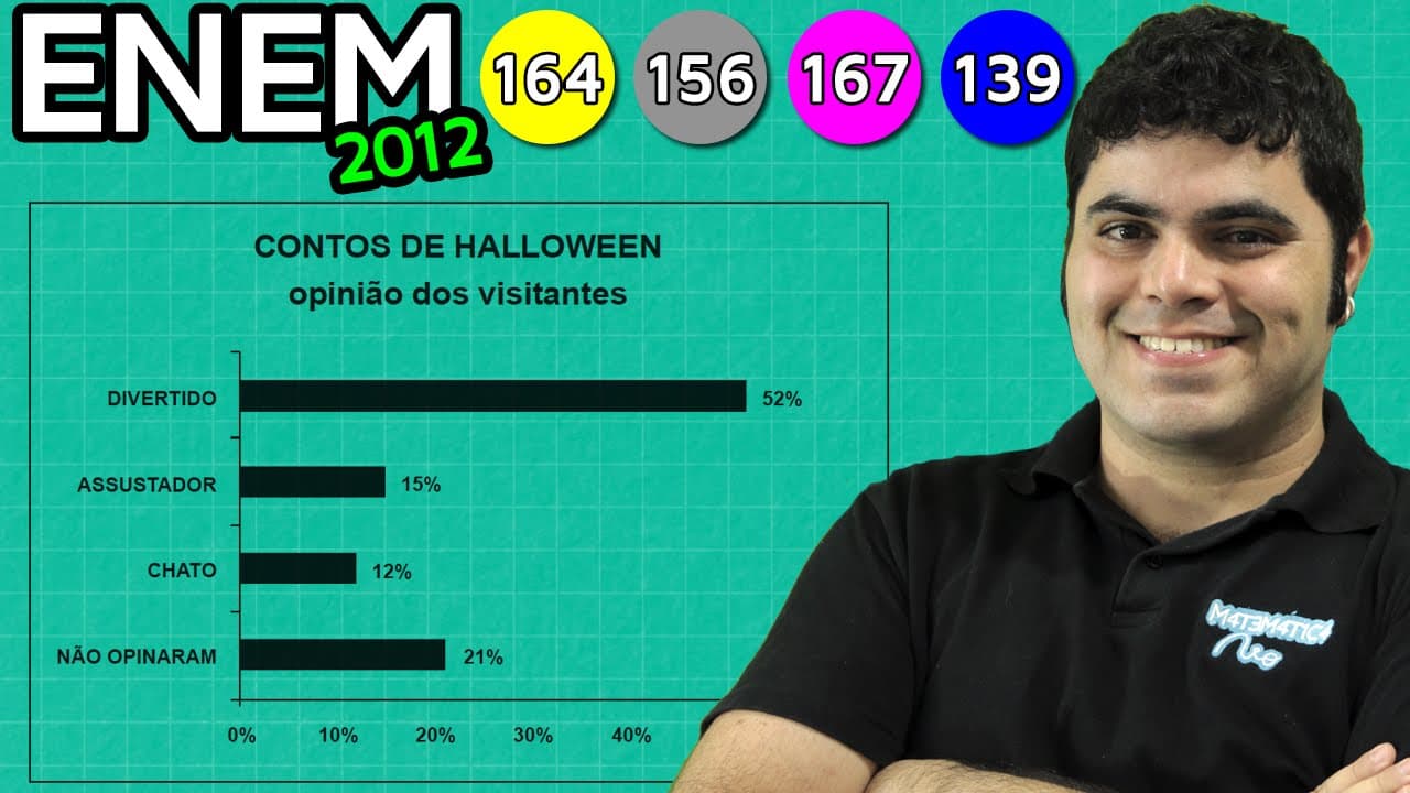 Thumbnail: ENEM 2012 Matemática #4 - Questão de Probabilidade com Pegadinha