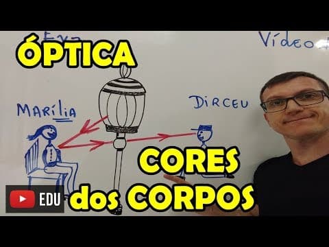 Thumbnail da aula: EXERCÍCIOS de ÓPTICA -  CORES DOS CORPOS - AULA 1 - Prof. Boaro -  VÍDEO#2