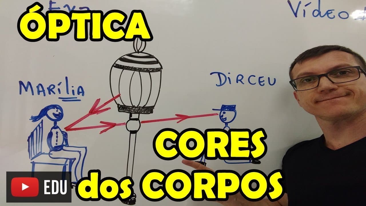Thumbnail: EXERCÍCIOS de ÓPTICA -  CORES DOS CORPOS - AULA 1 - Prof. Boaro -  VÍDEO#2