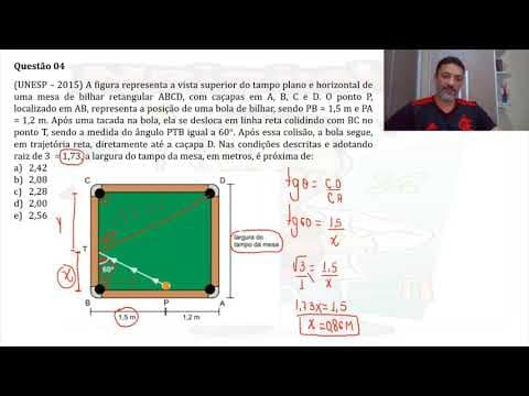 Thumbnail da aula: (UNESP – 2015) A figura representa a vista superior do tampo plano e horizontal de uma mesa de bilha