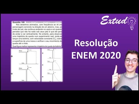 Thumbnail da aula: RESOLUÇÃO ENEM 2020 -  Nos desenhos animados, com frequência se vê um [...]