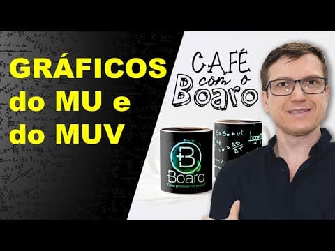 Thumbnail da aula: GRÁFICOS do MU e do MUV - Cinemática - EXERCÍCIOS para REVISÃO de FÍSICA - EXC093
