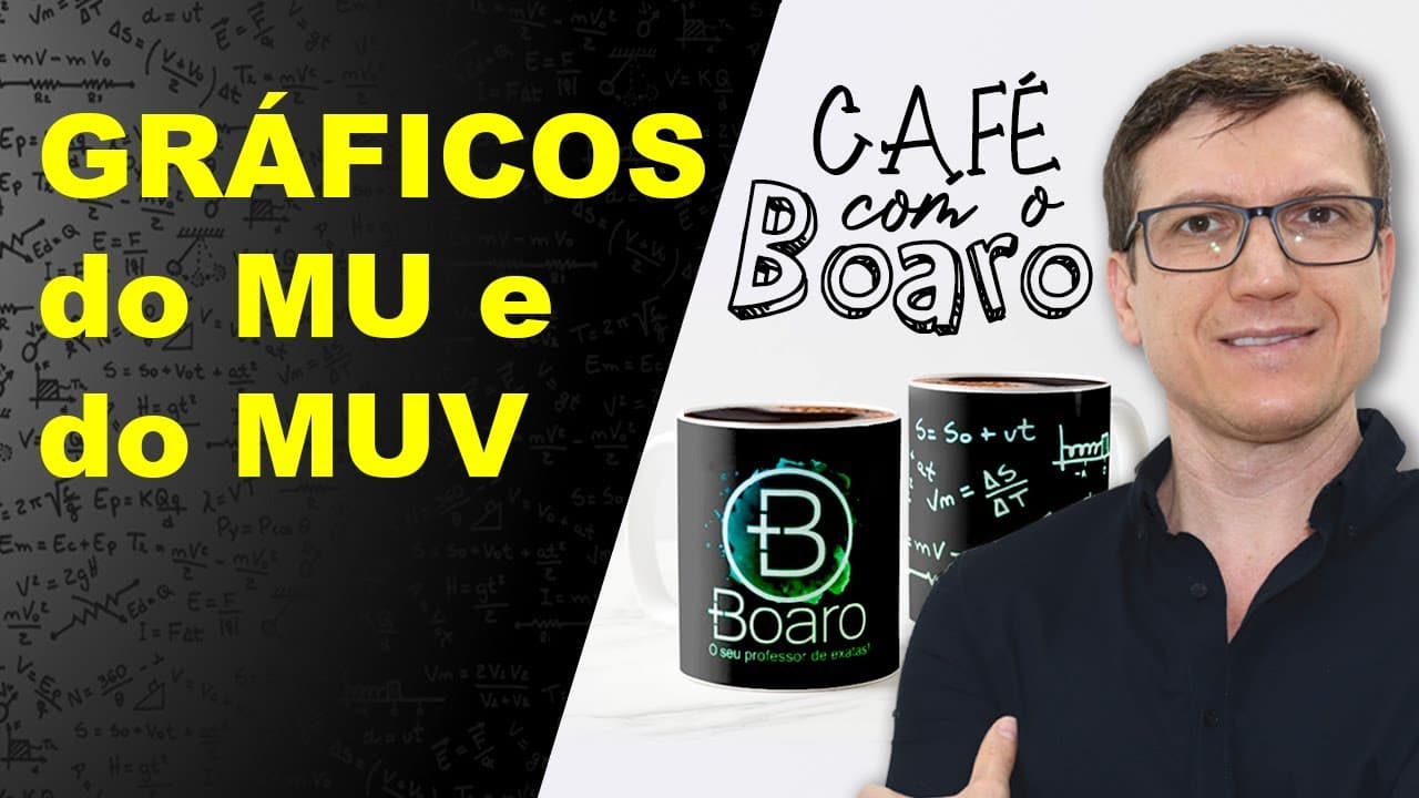 Thumbnail: GRÁFICOS do MU e do MUV - Cinemática - EXERCÍCIOS para REVISÃO de FÍSICA - EXC093