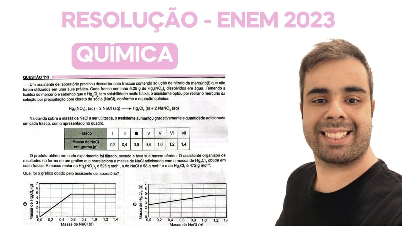Thumbnail: ENEM 2023 - Um assistente de laboratório precisou descartar sete frascos contendo solução de nitrato