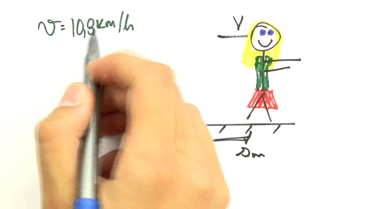 Thumbnail: Me Salva! Extensivo de Física - CINEX02 - MRU MQL - Movimentos relativos