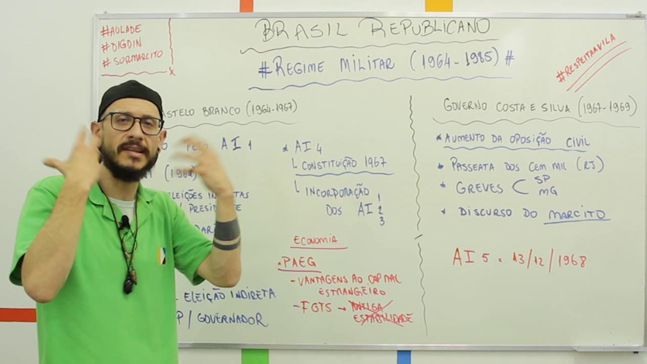 Thumbnail: História - Regime Militar - Governo Castelo Branco e Costa e Silva