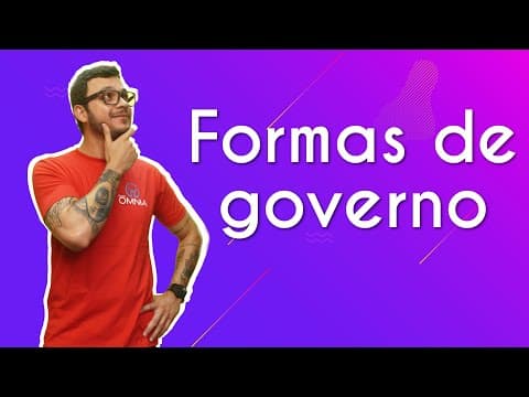 Thumbnail da aula: Formas de governo - Brasil Escola