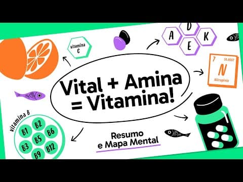 Thumbnail da aula: FUNÇÃO DAS VITAMINAS | QUER QUE DESENHE | DESCOMPLICA