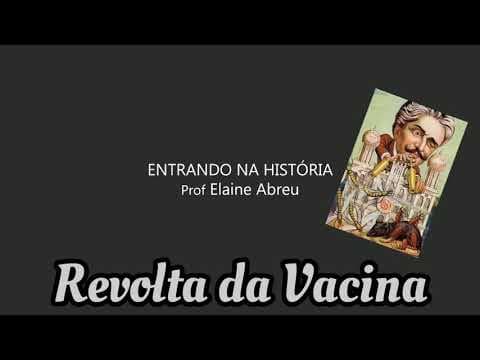 Thumbnail da aula: Resumo: Revolta da Vacina