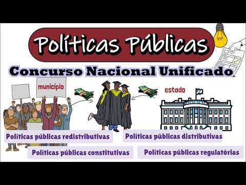Thumbnail da aula: Políticas Públicas - Concurso Nacional Unificado CNU 2024 | Desenhando a Solução