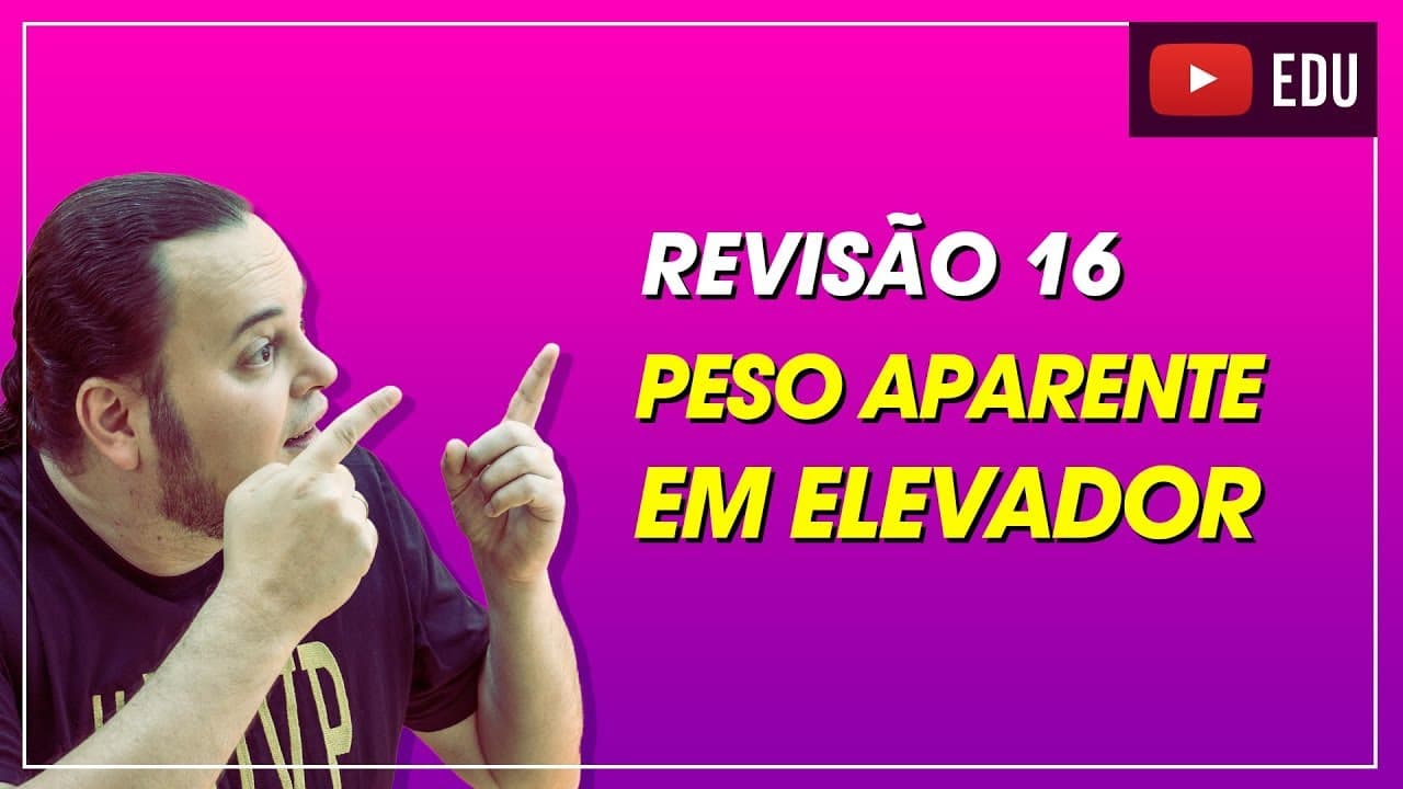 Thumbnail: Dinâmica | Peso aparente | balança em elevadores | ENEM e vestibular