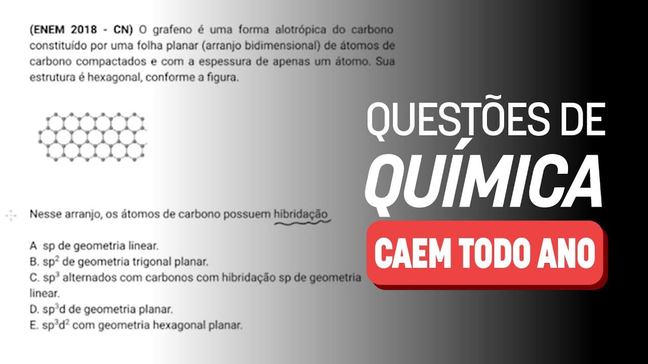Thumbnail: 🚨 Como resolver 5 questões de Química | Revisão ENEM 2024 #JuntosAtéaProva