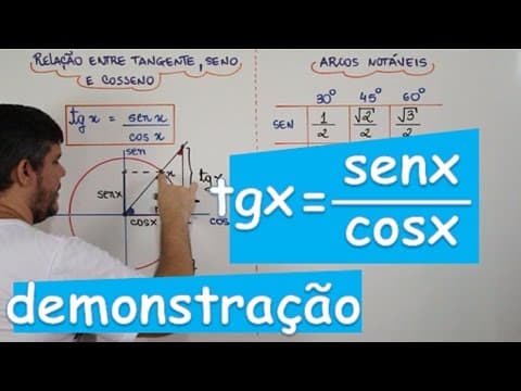 Thumbnail da aula: RELAÇÃO ENTRE TANGENTE, SENO E COSSENO (DEMONSTRAÇÃO) (AULA 10/24)