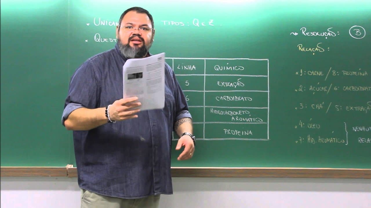 Thumbnail: RESOLUÇÃO UNICAMP 2016