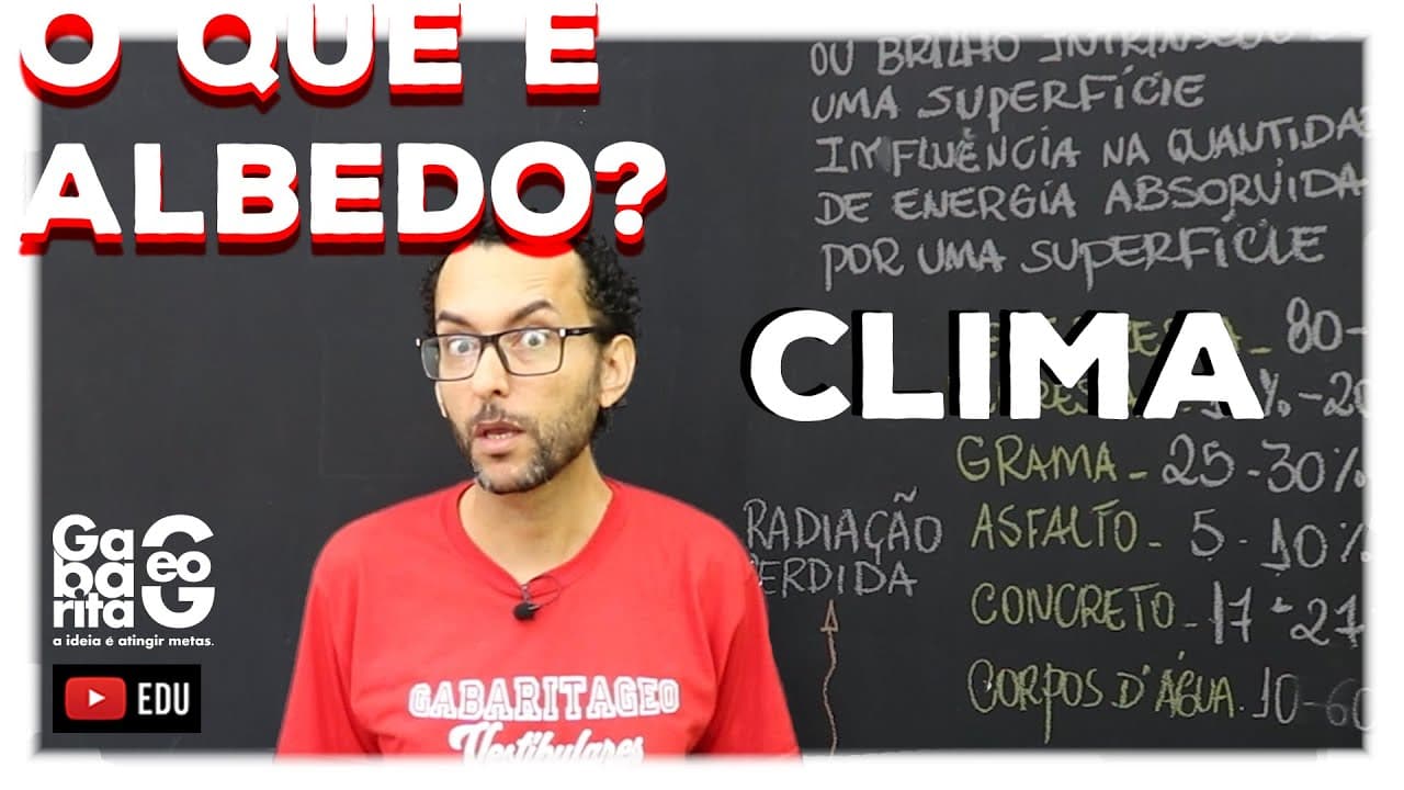 Thumbnail: O que é ALBEDO? Clima | Geografia |