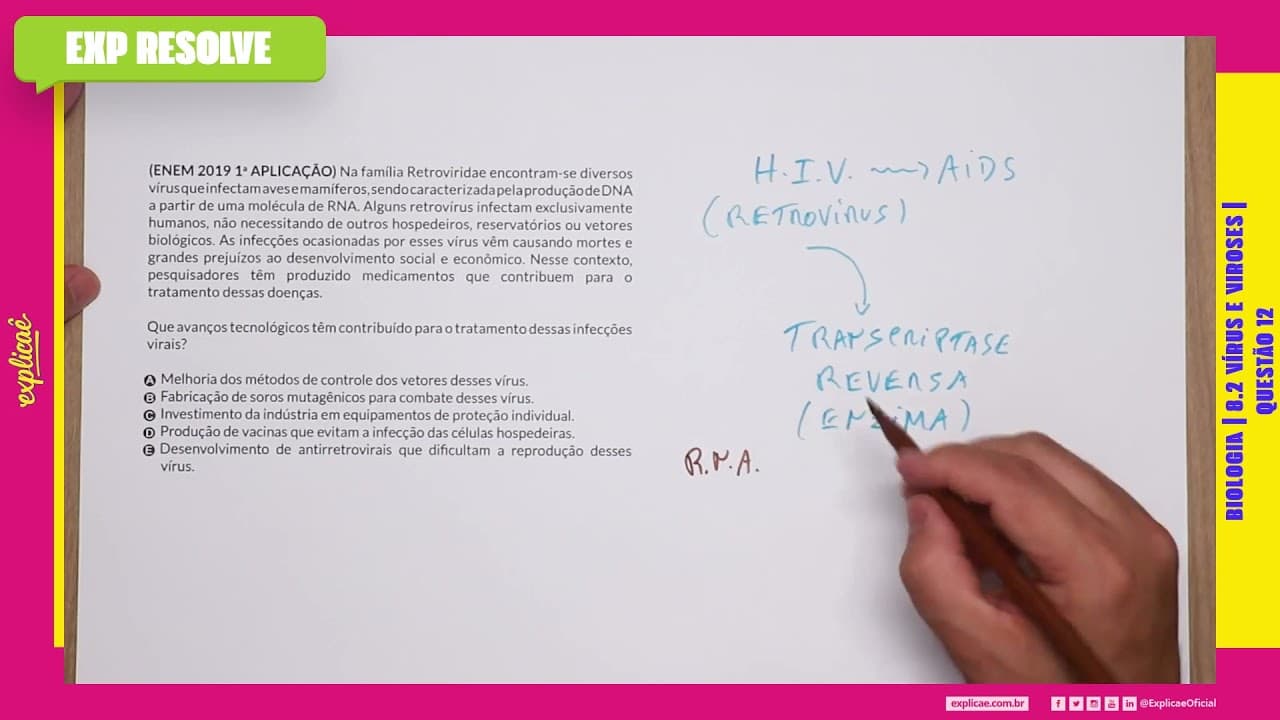 Thumbnail: NA FAMÍLIA RETROVIRIDAE ENCONTRAM-SE DIVERSOS VÍRUS QUE INFECTAM AVES E (...) |VÍRUS E VIROSES