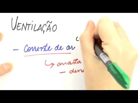 Thumbnail da aula: Separação de Misturas | Química | Me Salva! ENEM