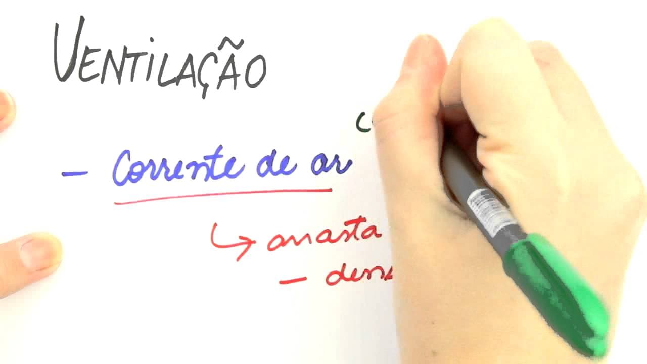 Thumbnail: Separação de Misturas | Química | Me Salva! ENEM