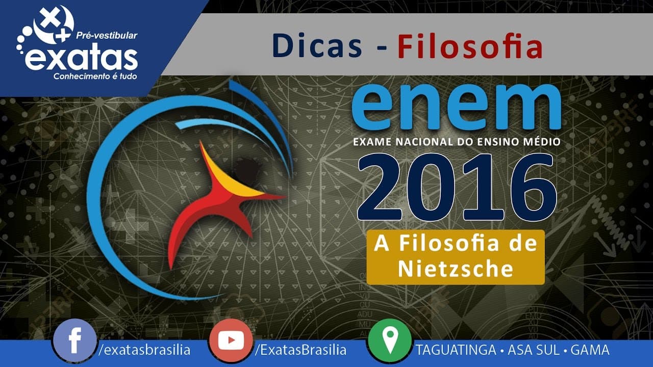 Thumbnail: Dicas ENEM 2016 - Filosofia - A Filosofia de Nietzsche