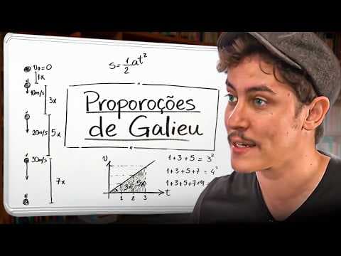 Thumbnail da aula: Como Galileu desvendou o Universo