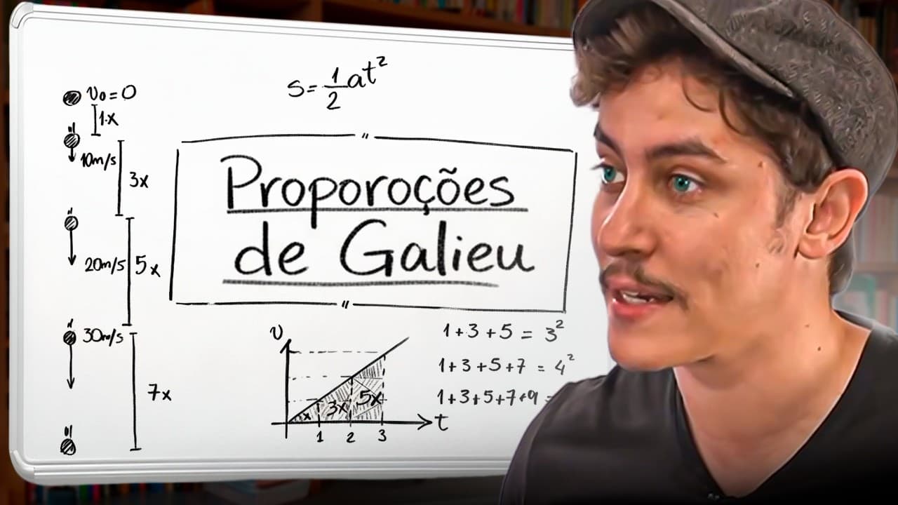 Thumbnail: Como Galileu desvendou o Universo