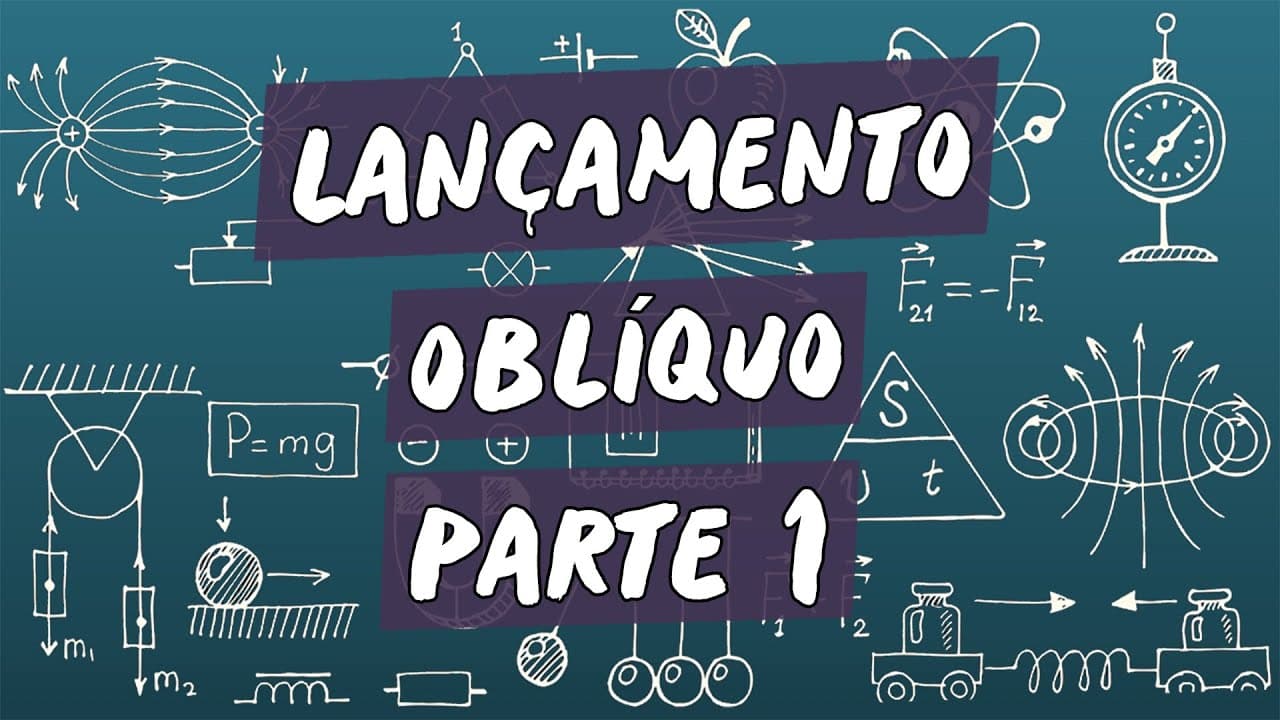 Thumbnail: Lançamento Oblíquo / Parte 1 - Brasil Escola