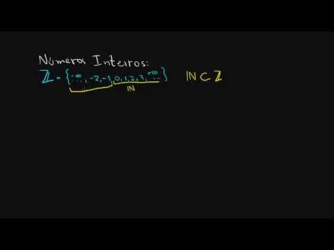 Thumbnail da aula: Números Inteiros | Matemática Rio