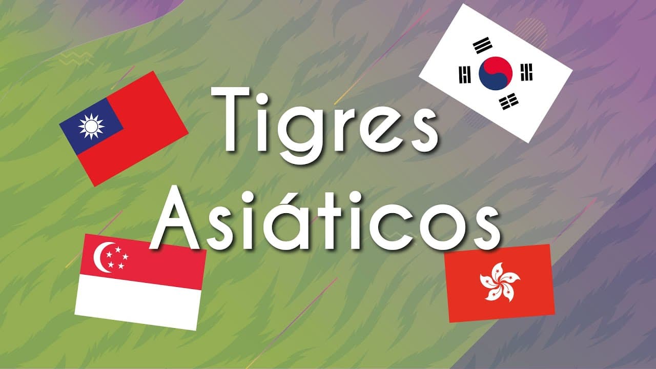 Thumbnail: Tigres Asiáticos | Brasil Escola