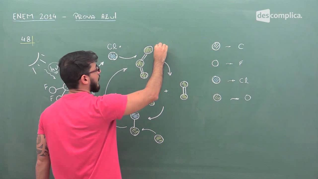 Thumbnail: ENEM 2014, Prova Azul - Questão 48 - Química | Descomplica