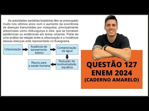 Thumbnail da aula: BIOLOGIA ENEM 2024! "As autoridades sanitárias brasileiras têm se preocupado muito nos últimos..."