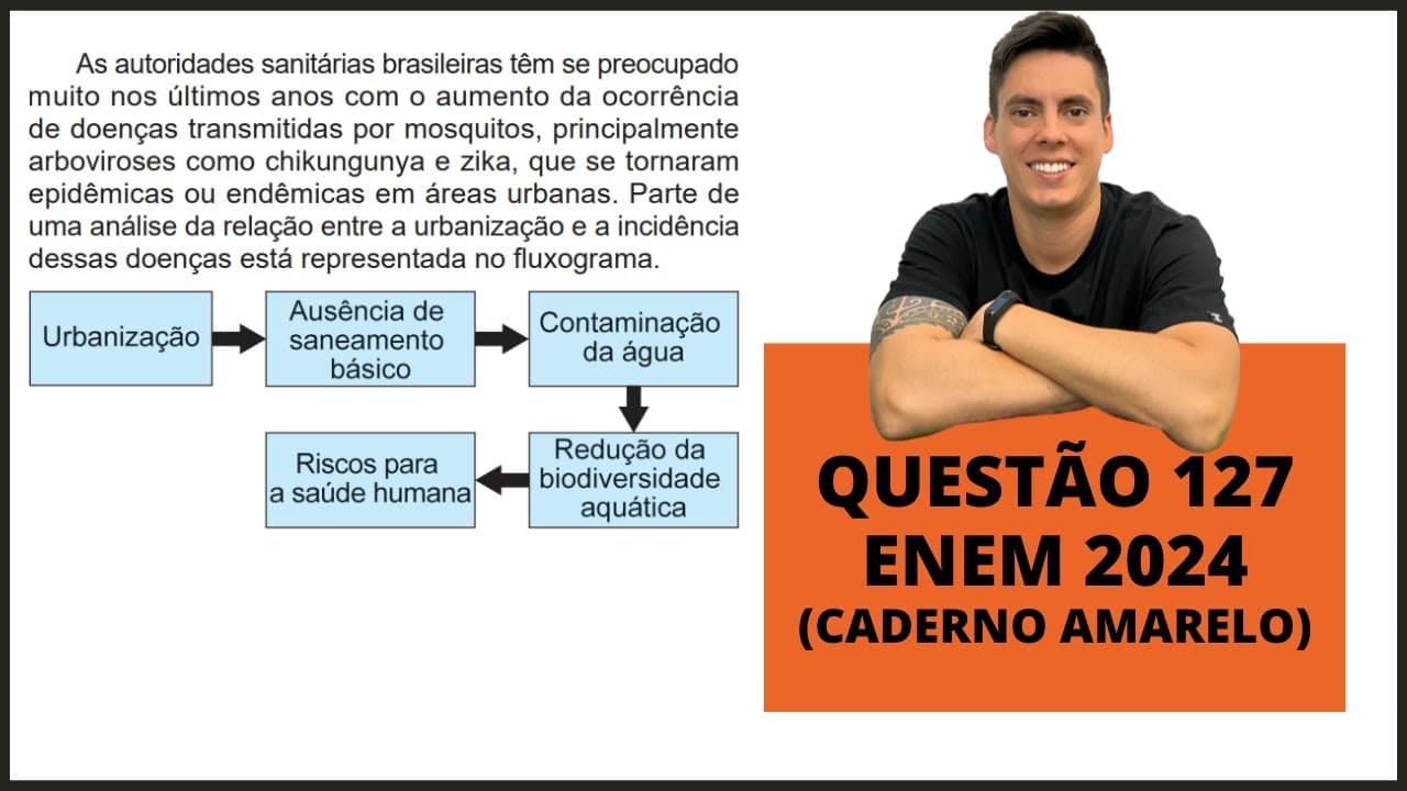 Thumbnail: BIOLOGIA ENEM 2024! "As autoridades sanitárias brasileiras têm se preocupado muito nos últimos..."