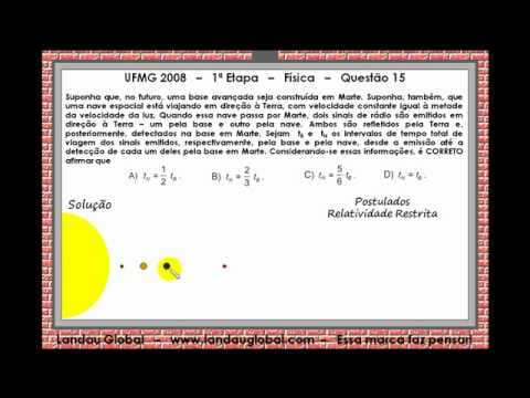 Thumbnail da aula: UFMG_2008_FIS_P1_Q15