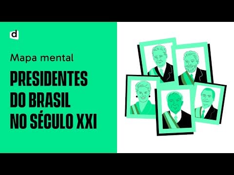 Thumbnail da aula: Presidentes do Brasil, vem saber tudo sobre eles! | Quer Que Desenhe