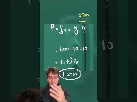 Thumbnail da aula: Experimento sobre a pressão da água!