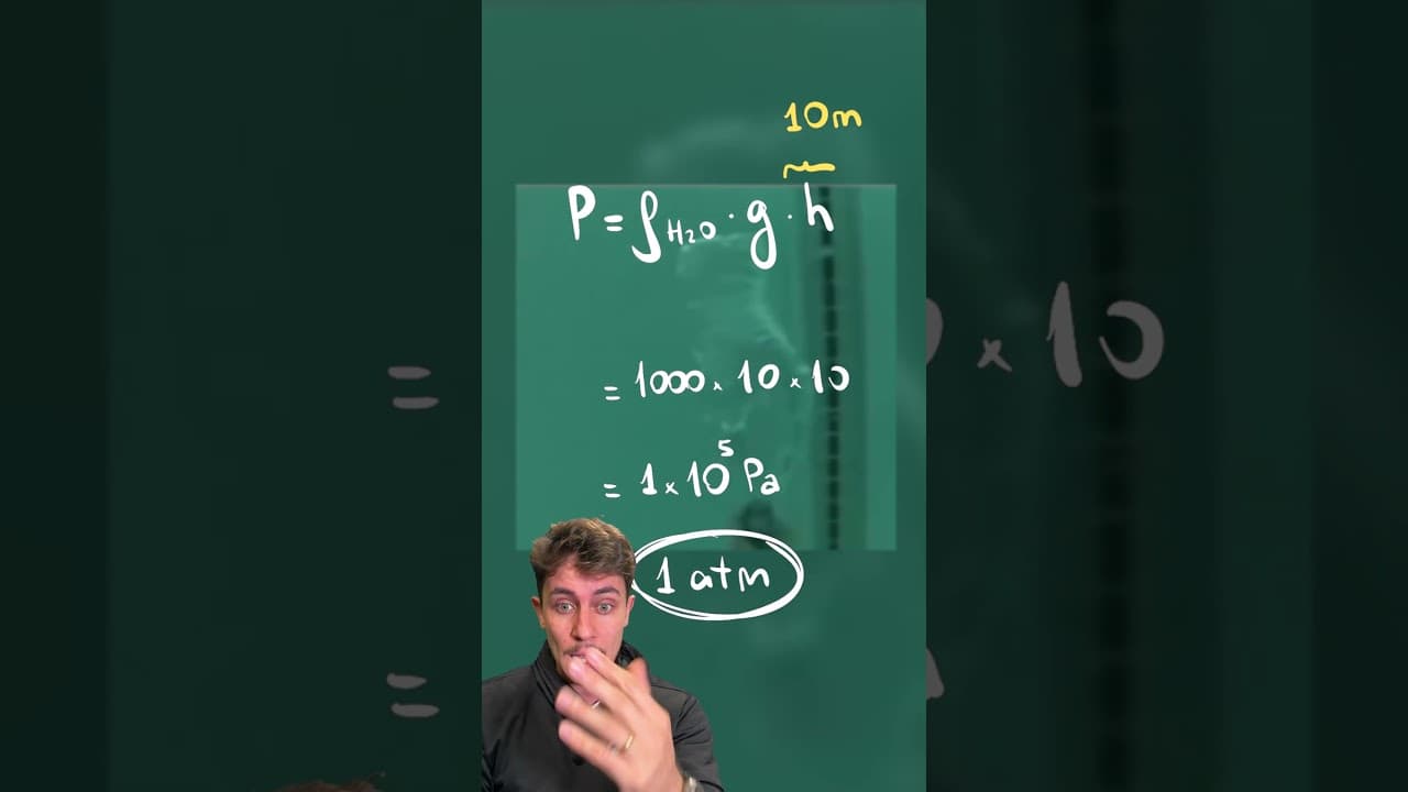 Thumbnail: Experimento sobre a pressão da água!