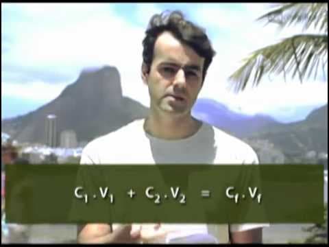 Thumbnail da aula: UERJ 2009 - Química - Específica: Questão 6
