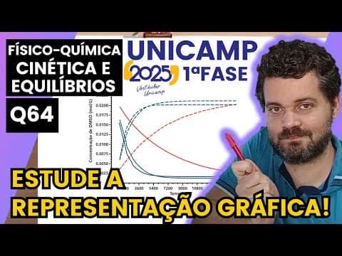 Thumbnail da aula: ✏️UNICAMP 2025 | No combate a arboviroses – tais como dengue, zika e chicungunha –, a ação de