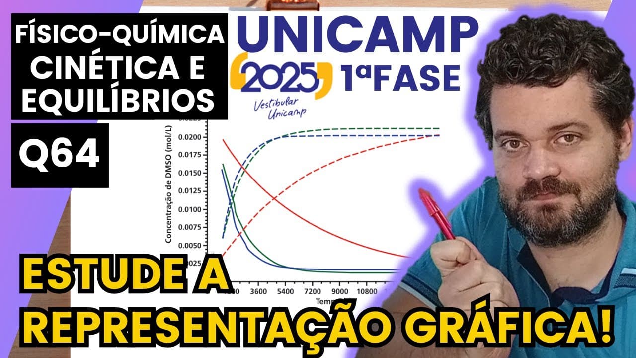 Thumbnail: ✏️UNICAMP 2025 | No combate a arboviroses – tais como dengue, zika e chicungunha –, a ação de