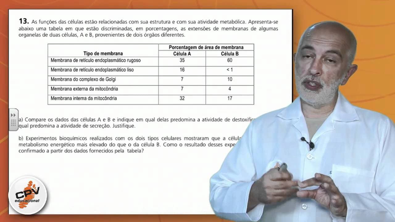 Thumbnail: Biologia - Unicamp 2012 - 2ª fase