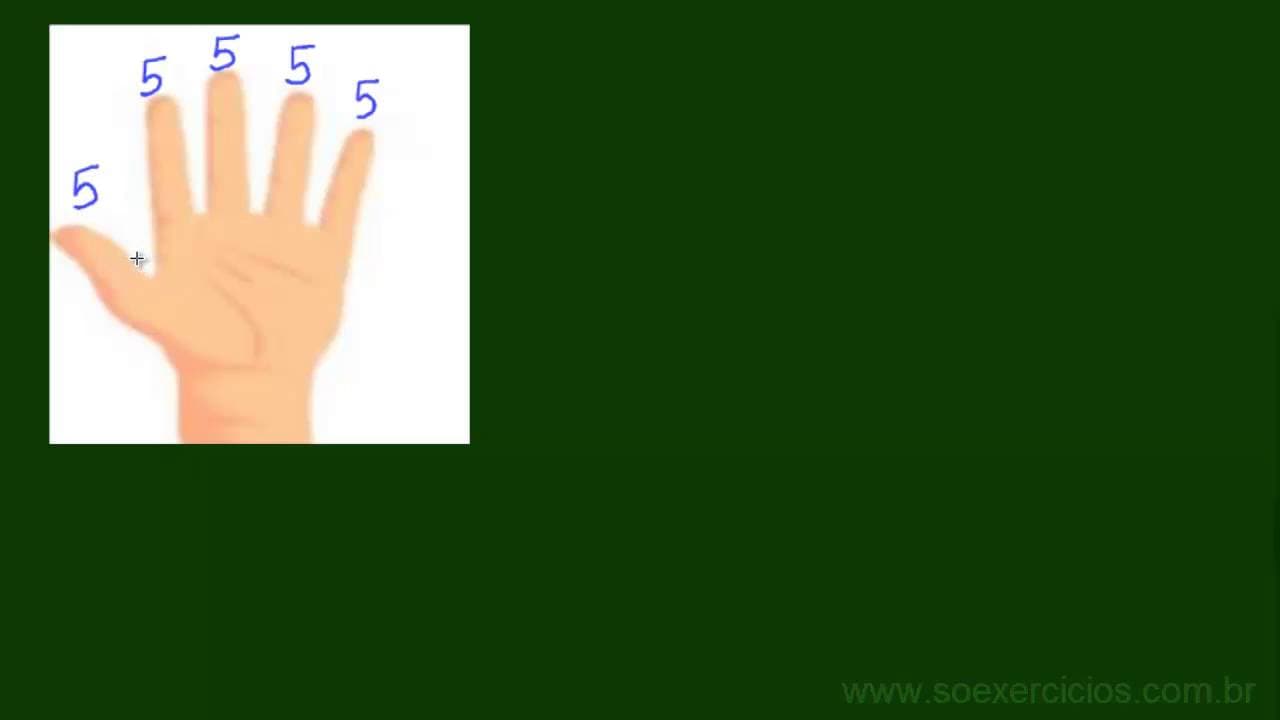 Thumbnail: Resolução da questão 55 de Matemática - 'Prova amarela' do ENEM de 2008